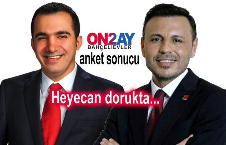 CHP Bahçelievler ilçe kongresi, anket sonucu