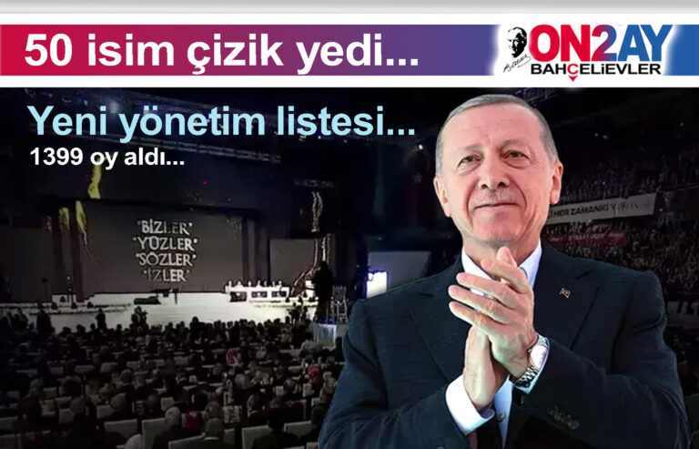 AK Parti kongre, Genel başkan Recep Tayyip Erdoğan