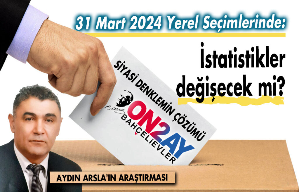 Yerel seçimler, adaylar, partiler,belediye başkan adayları