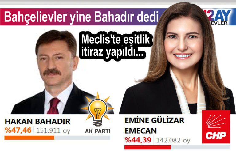 Bahçelievler'de yerel seçim sonuçları