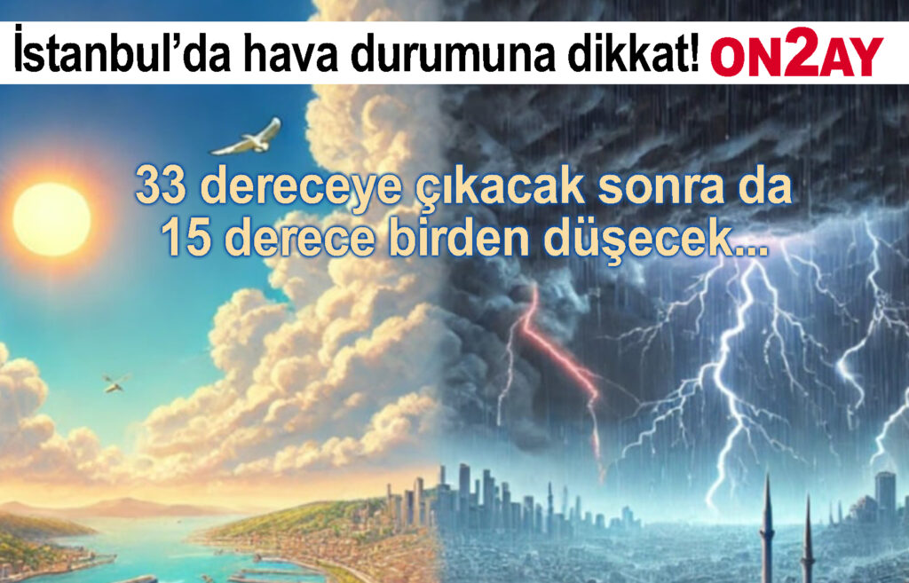 İstanbul’da hava durumuna dikkat!