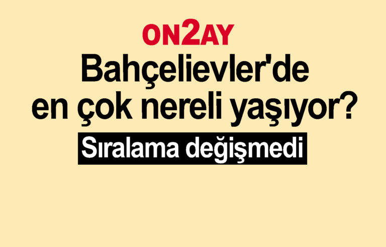 Bahçelievler'de en çok nereli yaşıyor copy