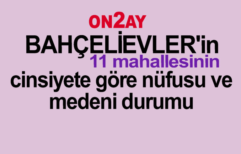 Bahçelievler'in mahallerinin cisiyete göre nüfusu copy