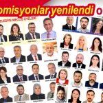 Bahçelievler Belediye Meclisi üyelerinin listesi