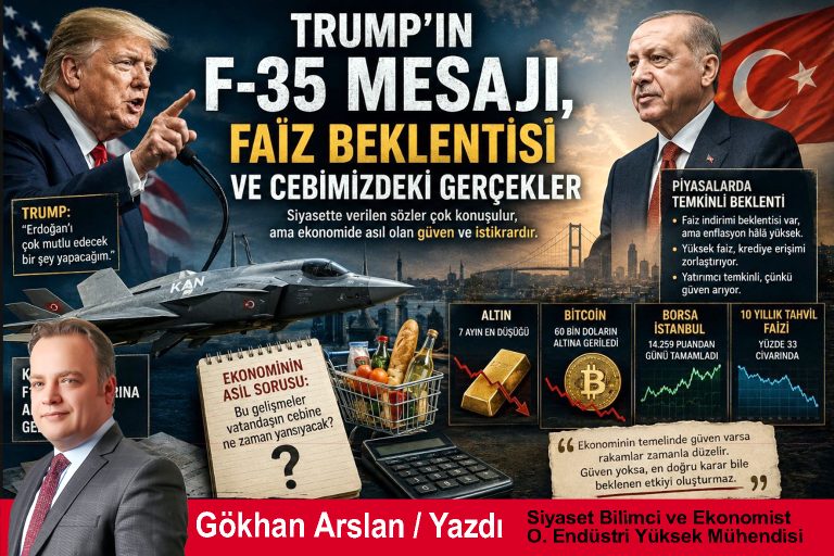 Gökhan Arslan - Yazdı, F 35 mesajı