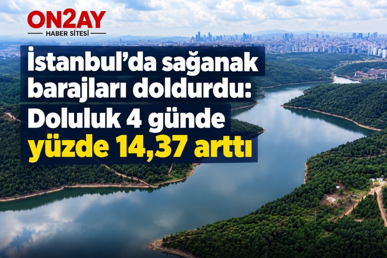 İstanbul’da sağanak barajları doldurdu, Doluluk 4 günde yüzde 14,37 arttı